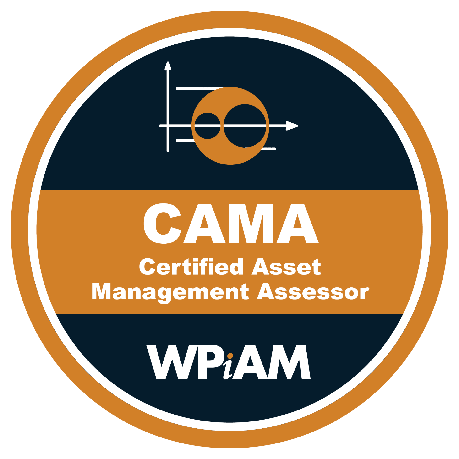 CAMA2 Certification Icon
