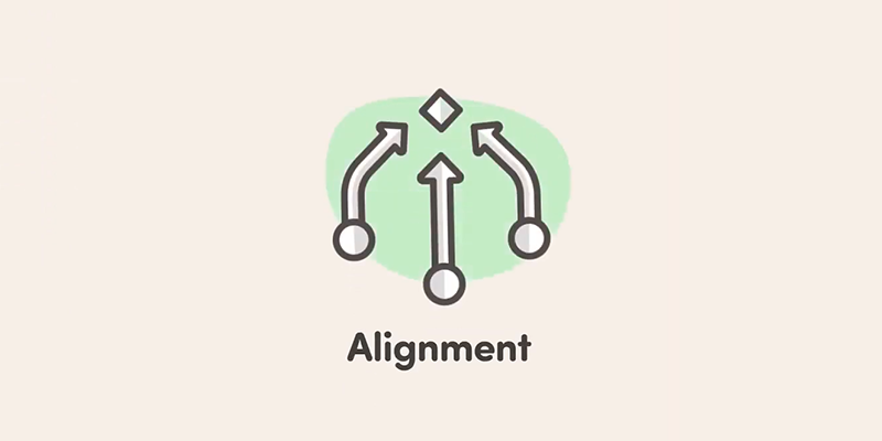 AM Questions Related to Assurance