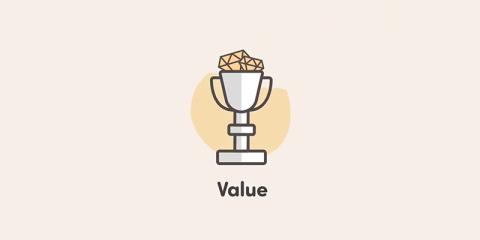 Value - Case for Asset Management
