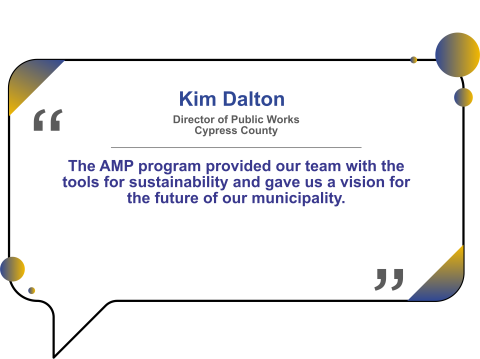 Kim Dalton - AMP Testimonial